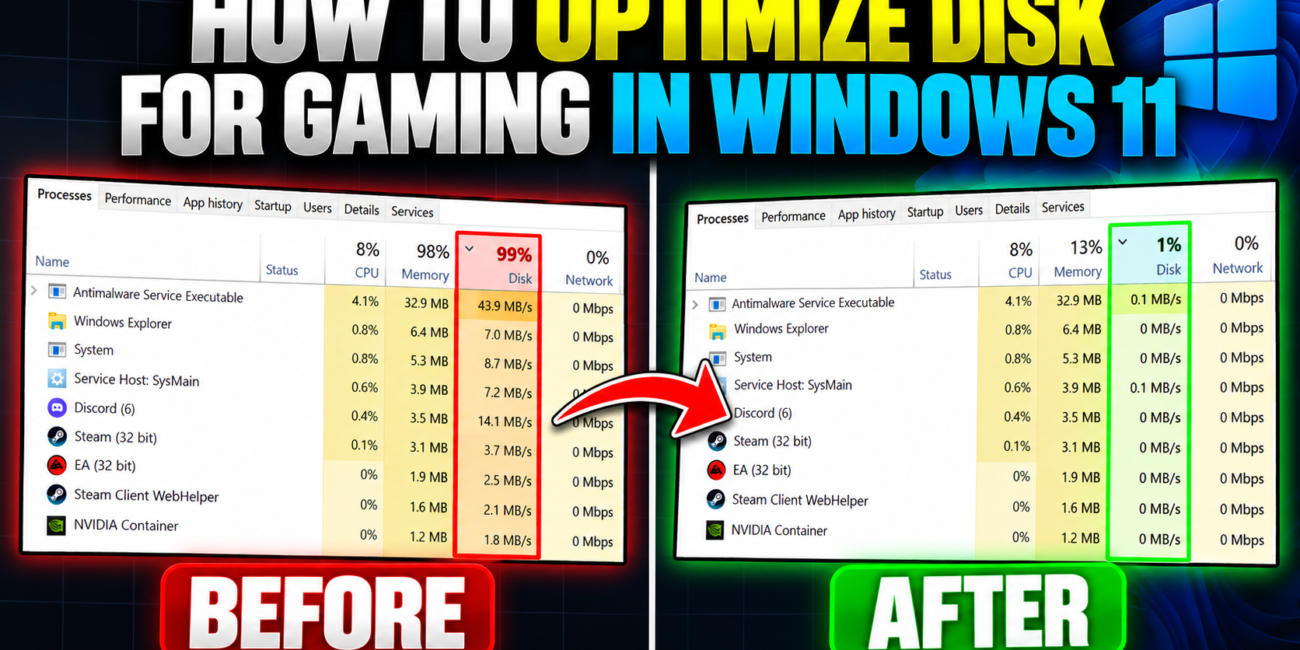 How to Optimize your Disks for Gaming & Performance in 2026📈
